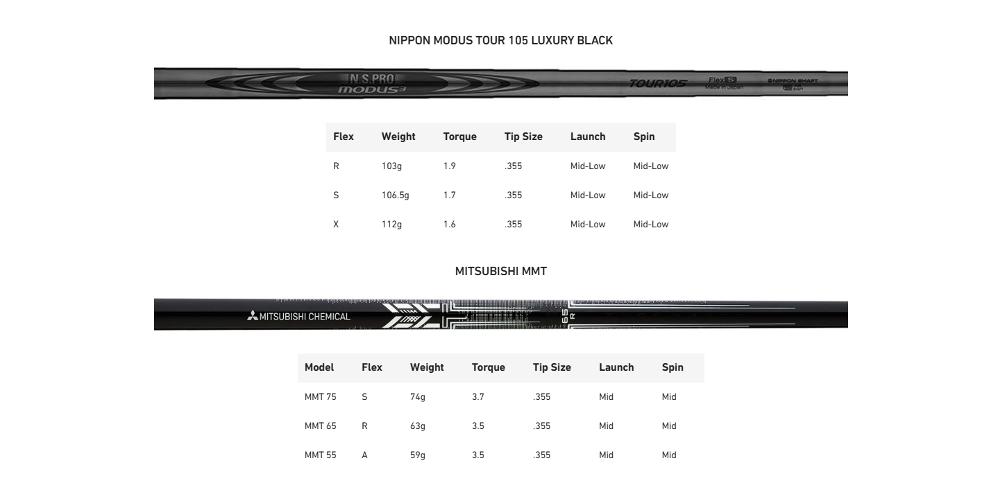 Графитовые шафты TaylorMade P790