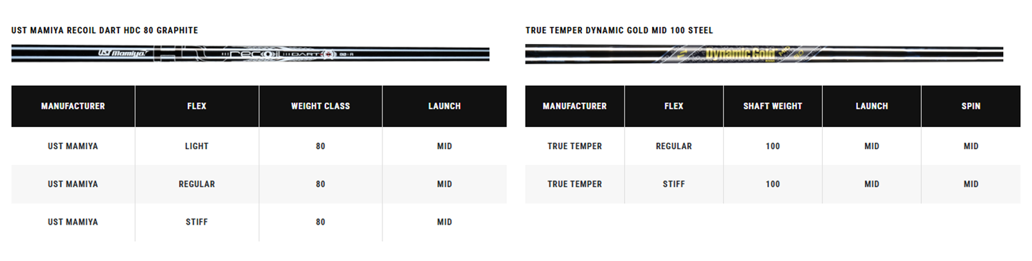 Шафты клюшек для гольфа Callaway Apex Ai200