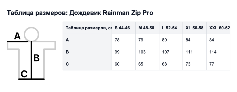 Таблица размеров