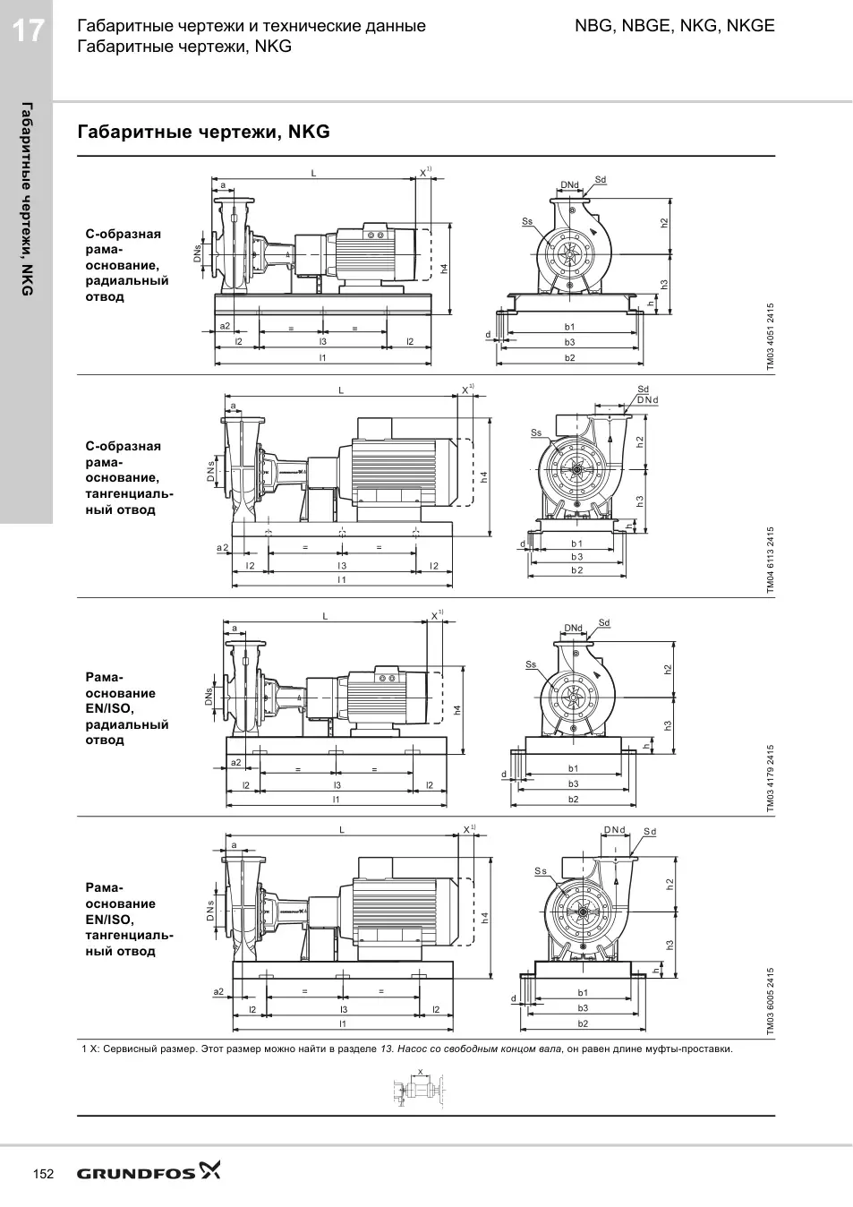 Габаритный чертеж NK 100-400/334 EUP A2-F2-A-E-BAQE