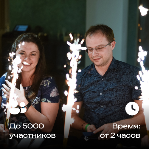 Командный квиз на корпоратив