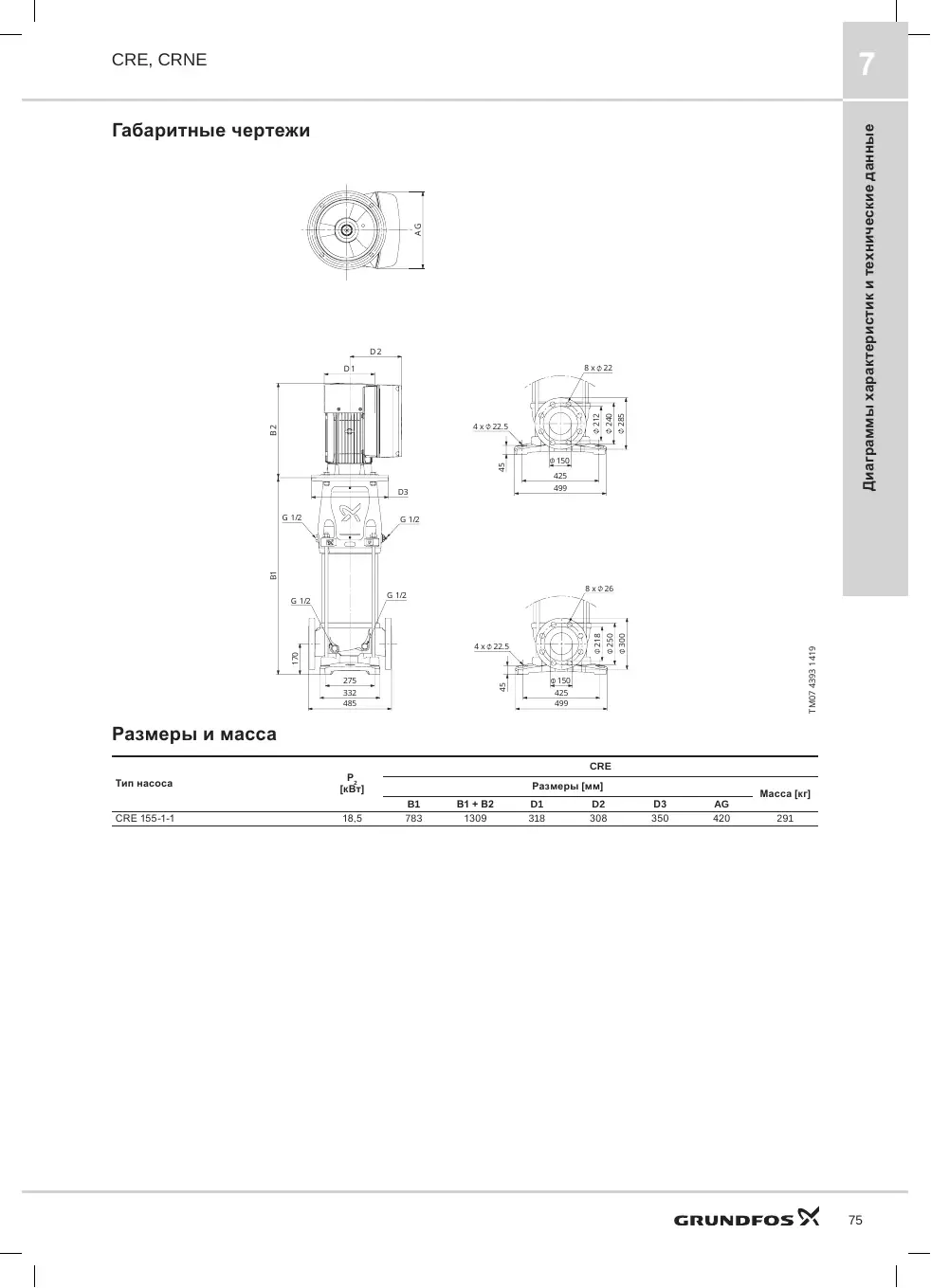 Габаритный чертеж Grundfos CRE 155-1-1