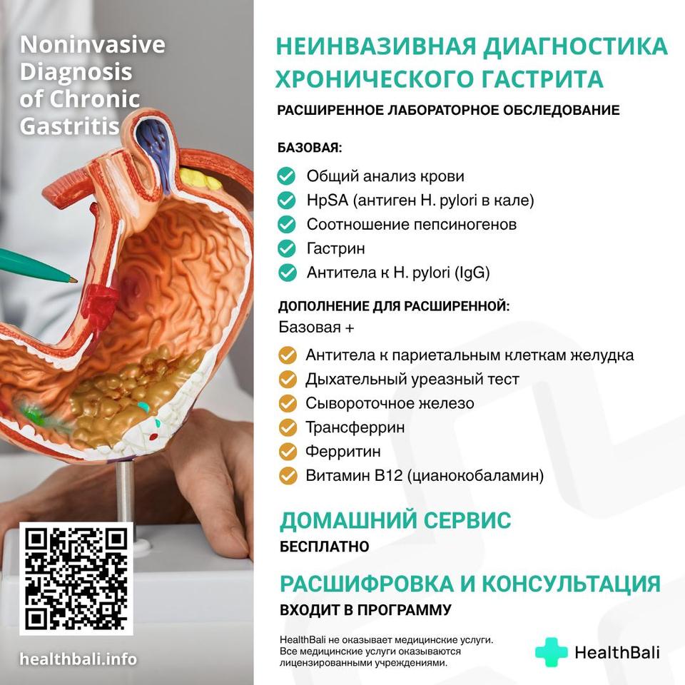 Неинвазивная диагностика хронического гастрита – Состав программы