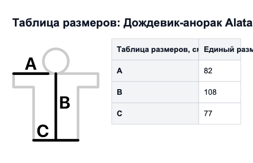 Таблица размеров