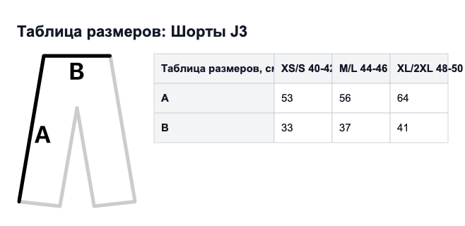 Таблица размеров