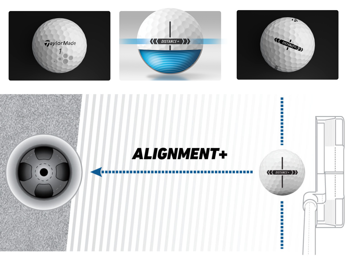 ТЕХНОЛОГИИ МЯЧЕЙ ДЛЯ ГОЛЬФА TAYLORMADE DISTANCE +
