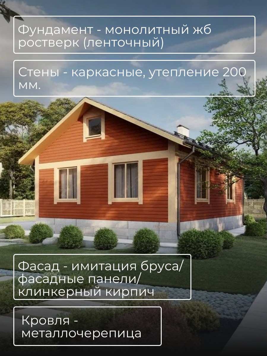 Проект дома 66 м2 / Каркасник / 1 этаж / — фото 5