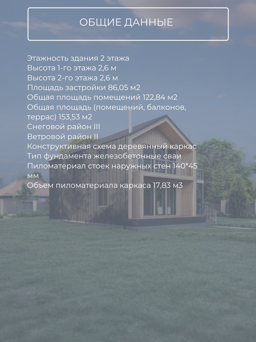 Проект дома 123 м2 / Каркасник / 2 этажа — фото 8