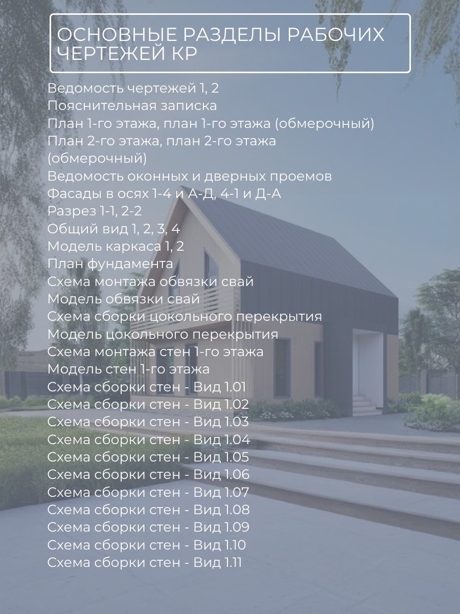 Проект дома 136 м2 / Каркасник / 2 этажа — фото 10