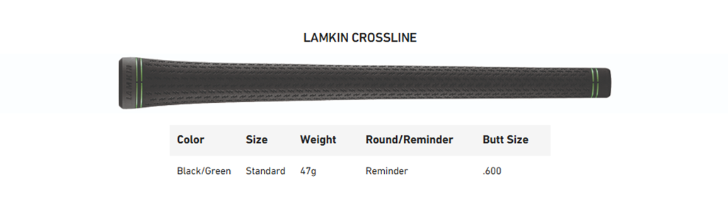 ГРИПЫ TAYLORMADE QI GUNMETAL EDITION