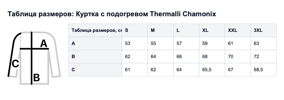 Таблица размеров