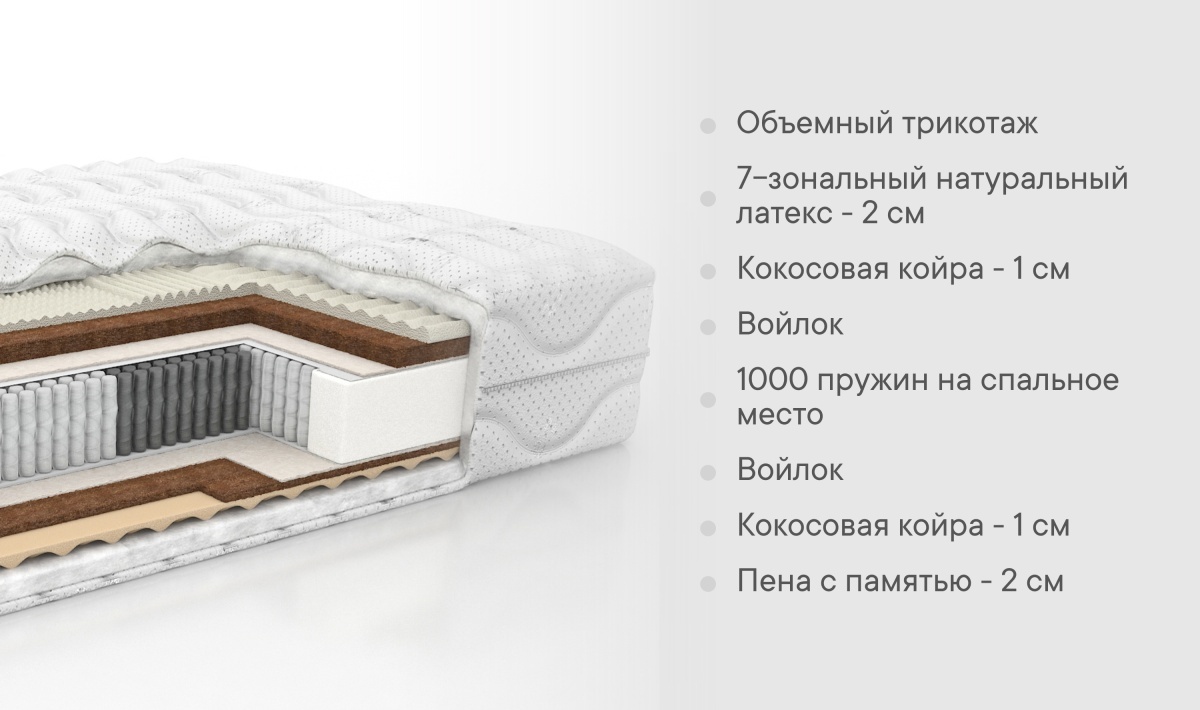 Матрас Perrino Active Grand 90x145 ортопедический пружинный