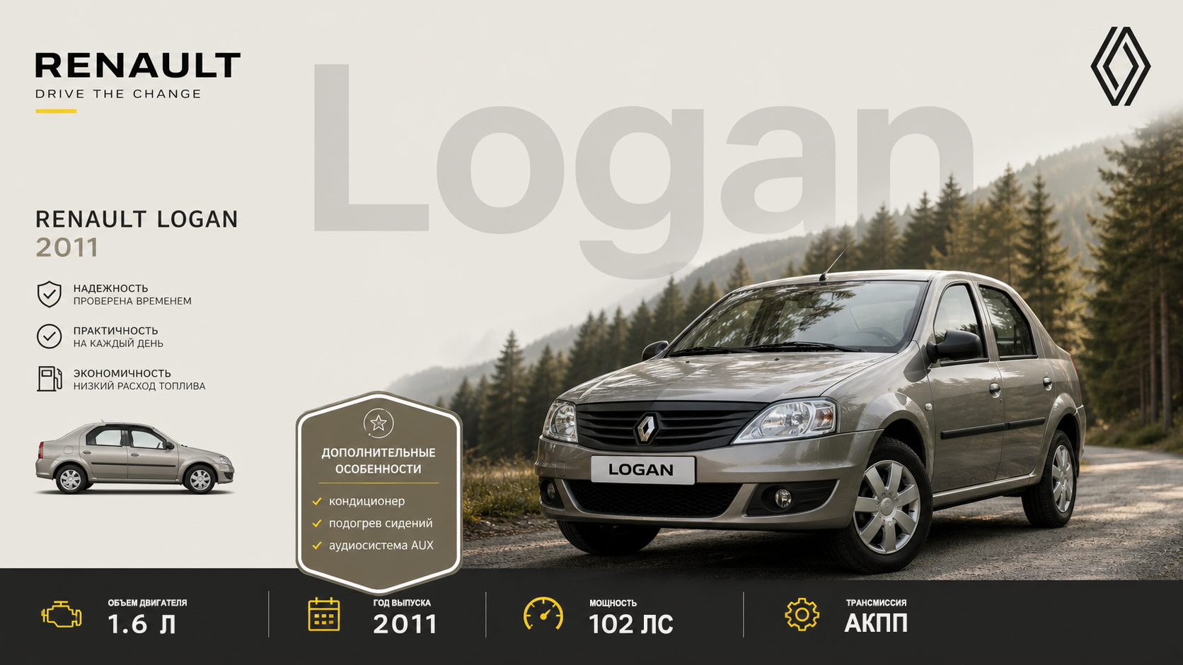 Renault Logan