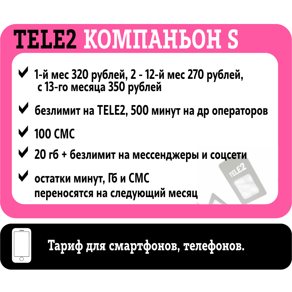 7777777777 смс теле 2 с этого номера