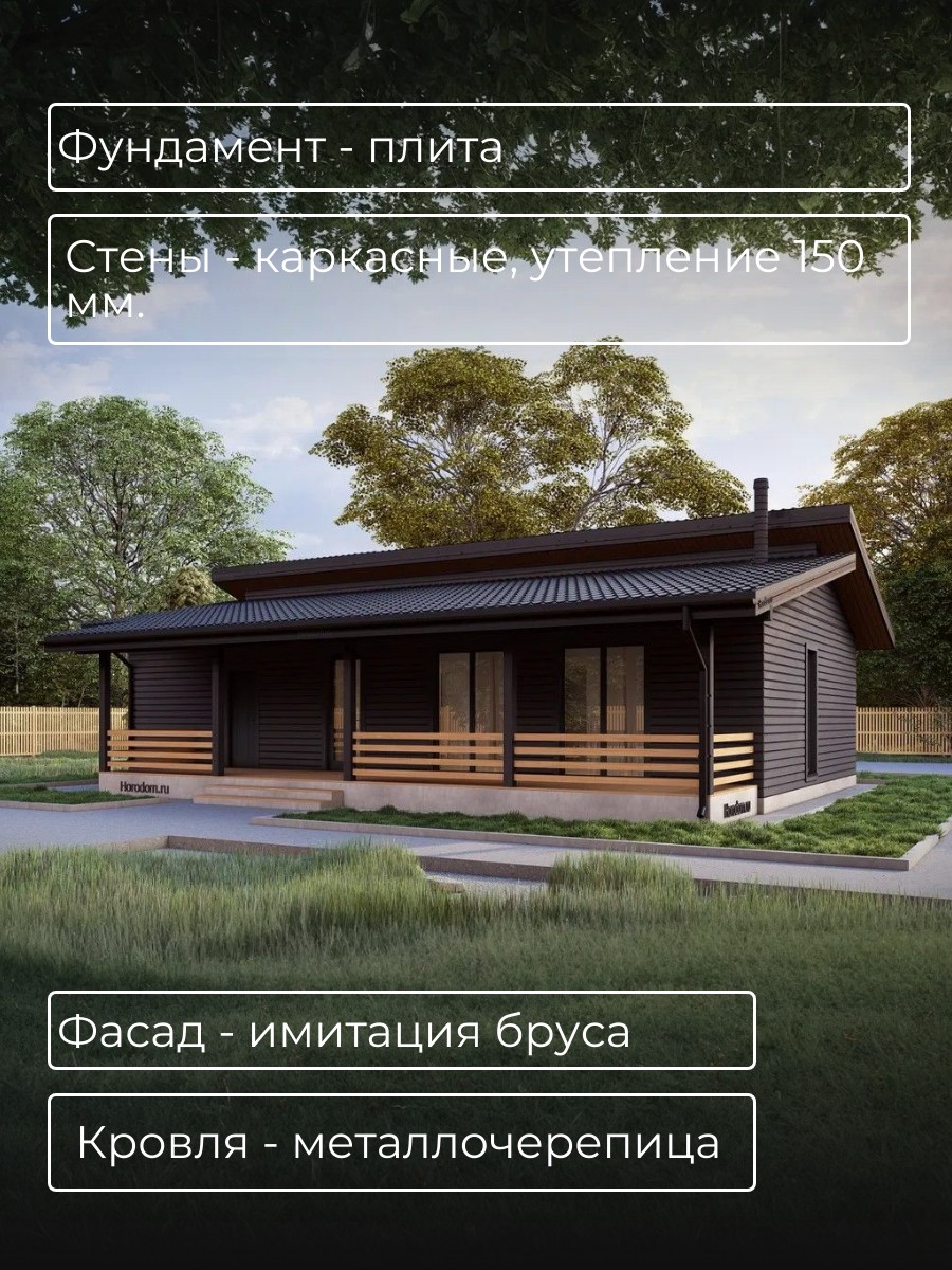 Проект дома 94 м2 / Каркасник /Баня/ 1 э — фото 5