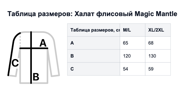 Таблица размеров