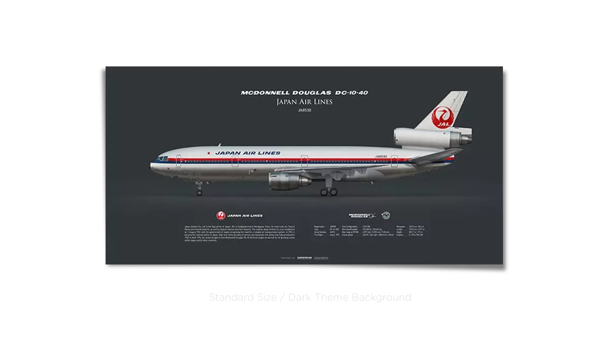 Japan Air Lines McDonnell Douglas DC-10-40 JA8530 | Aviaposter