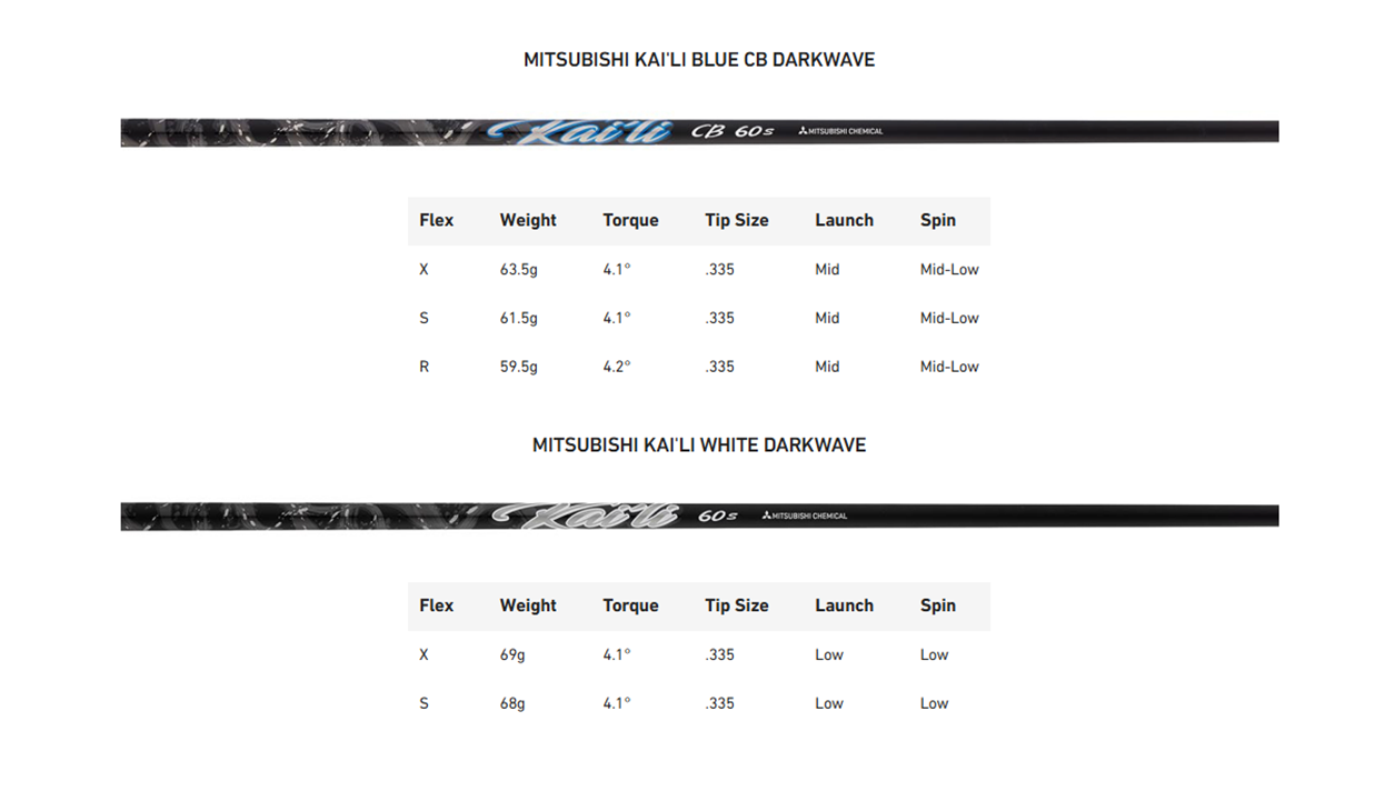Шафты TaylorMade Qi35 LS