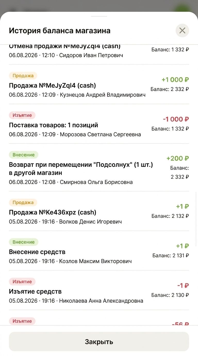 CRM Команда