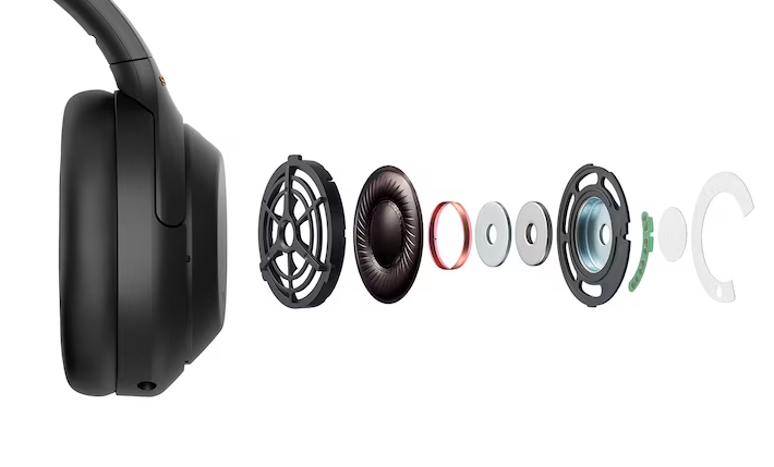 sony wh-1000xm4 обзоры