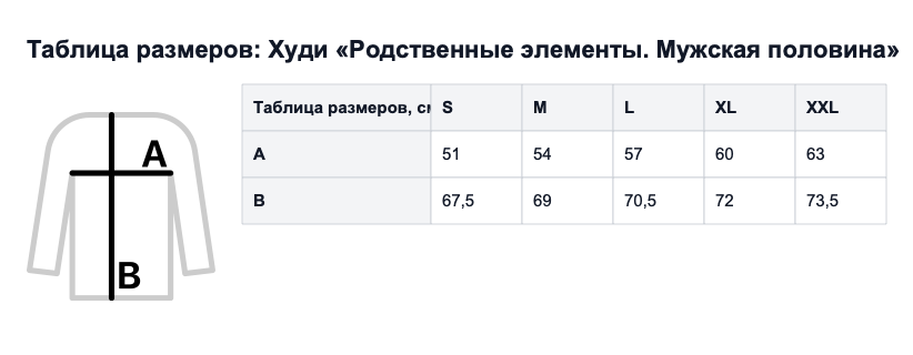 Таблица размеров
