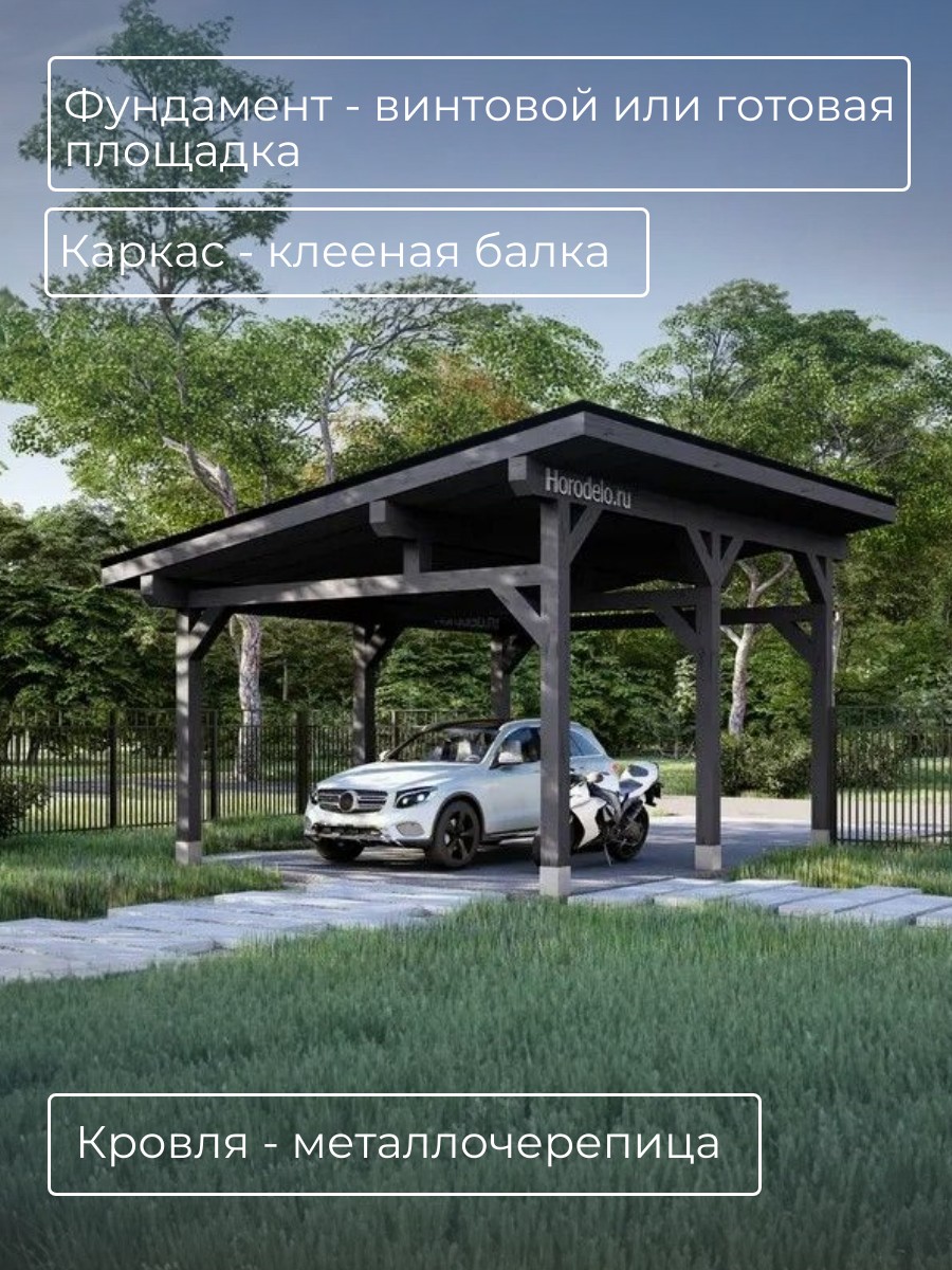 Проект навеса / HDN7 — фото 4