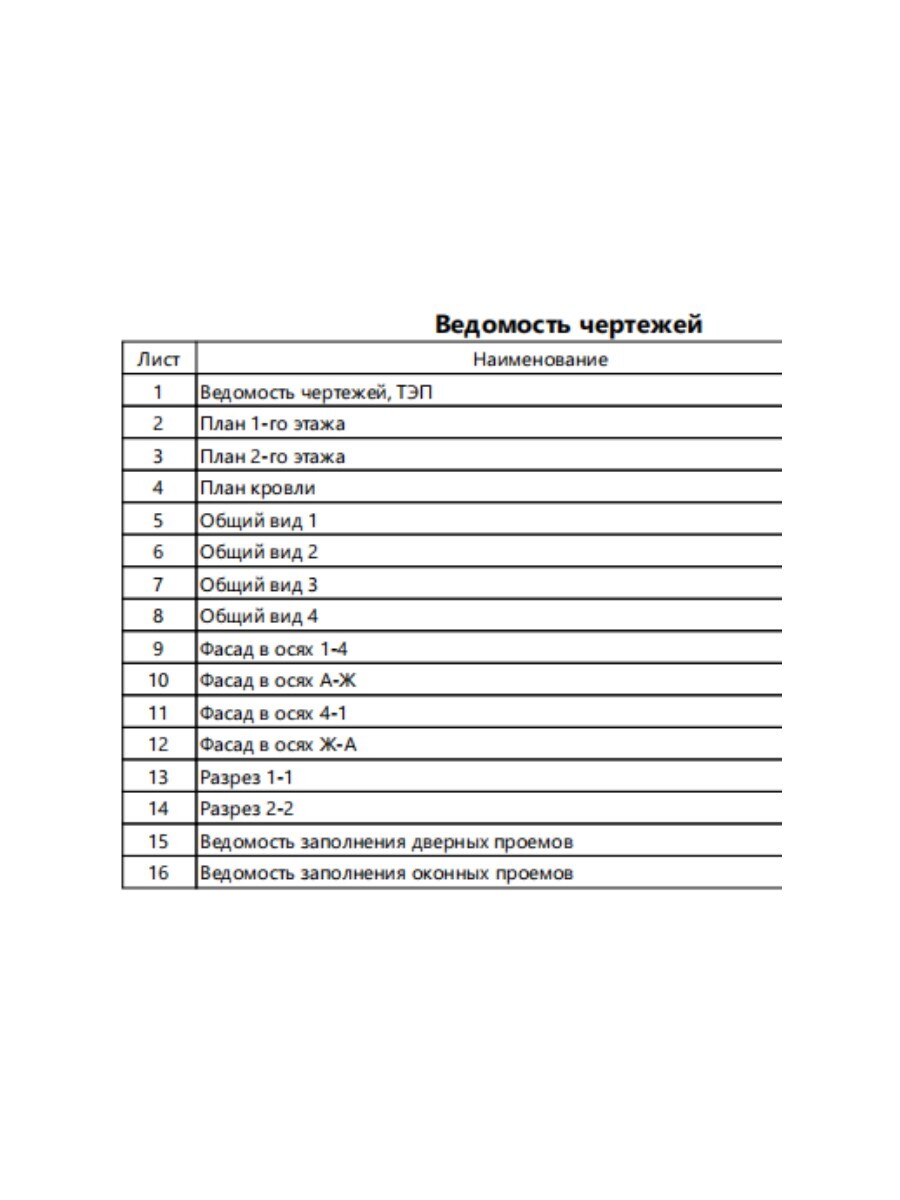 Проект дома 85 м2 / Каркасник / 2 этажа  — фото 7