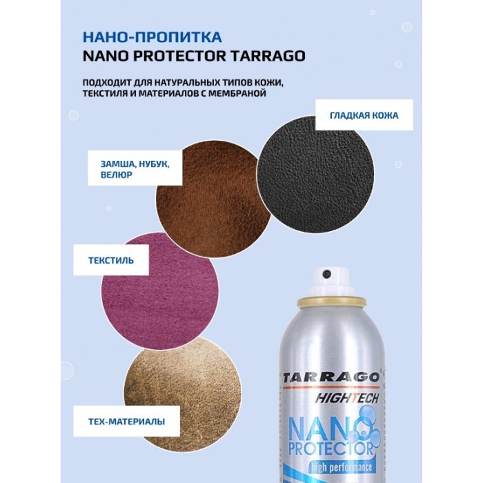 Tarrago Hightech Nano Protector — фото 5