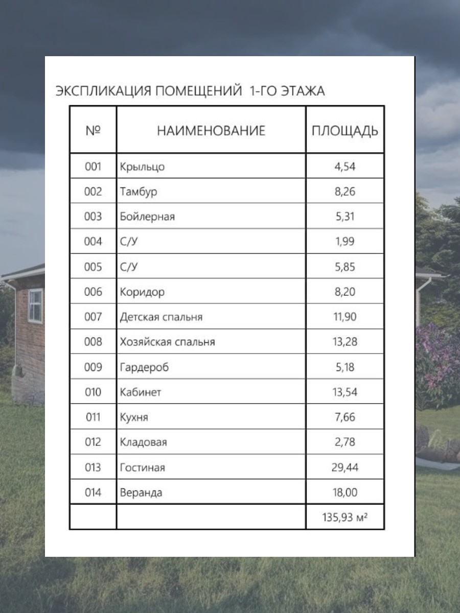 Проект дома 113 м2 / Газобетон / 1 этаж  — фото 6
