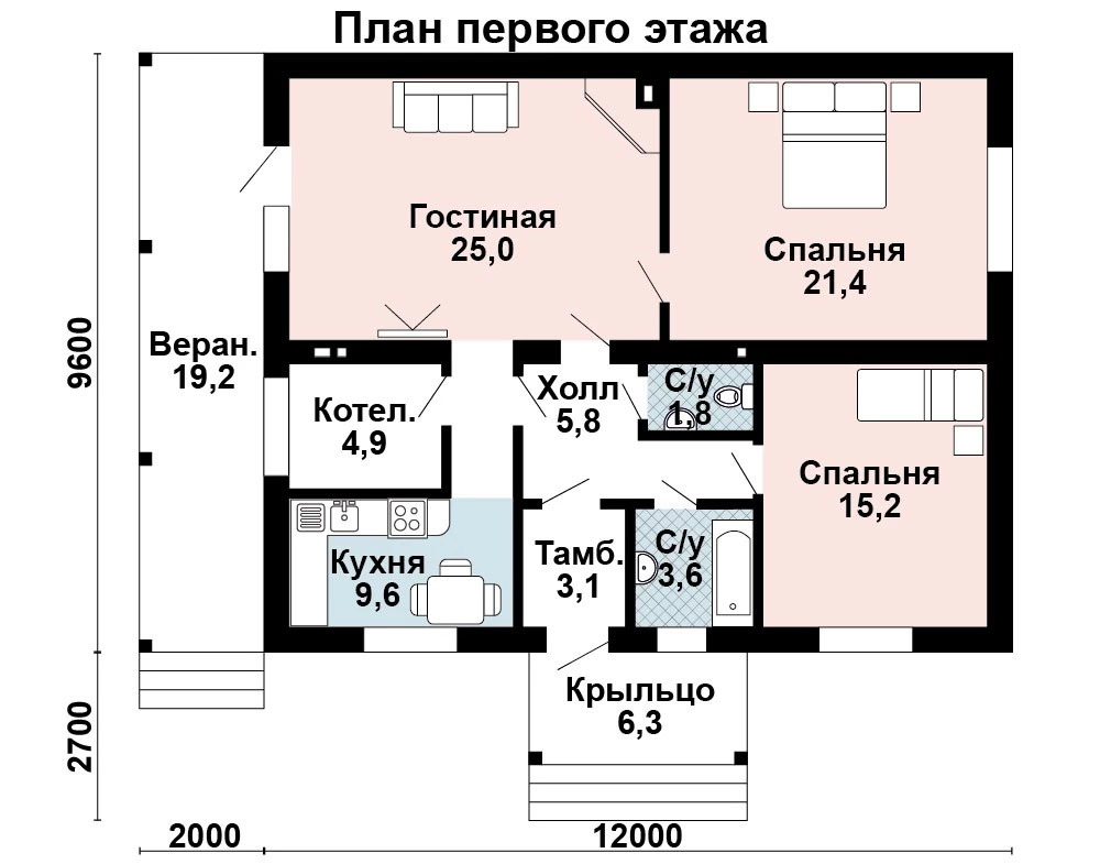 Проекты домов из газобетона до 100 кв м