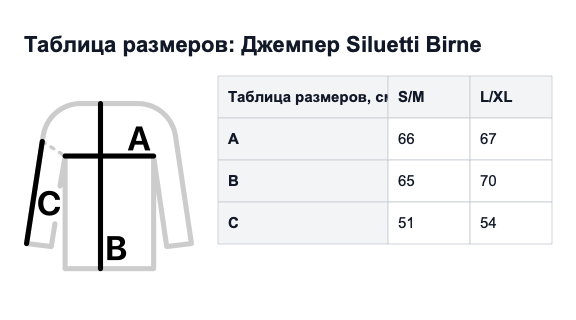 Таблица размеров