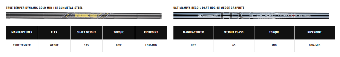 Шафты Callaway Opus Platinum Chrome