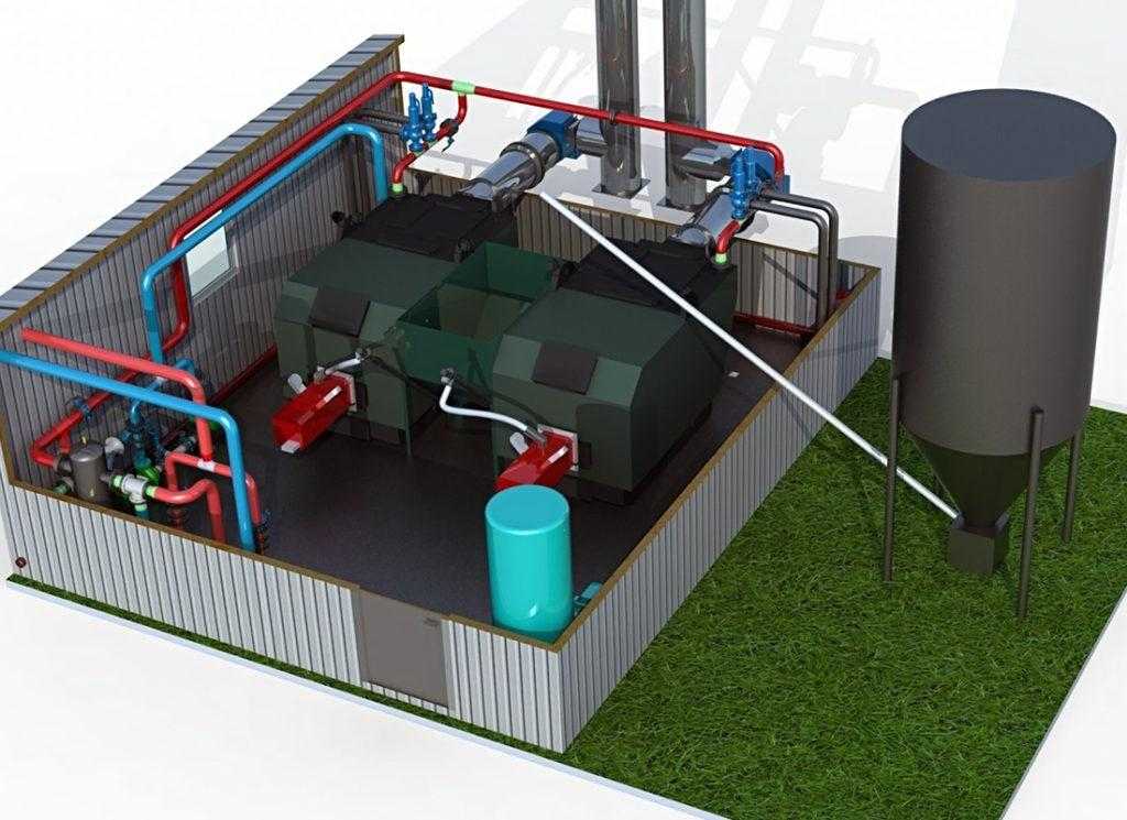 Котельня. Котельные АБМК на пеллетах. Блочная модульная котельная газовая. Блочно модульная котельная на 50 КВТ ГАЗ. Блочно-модульная котельная монтаж.