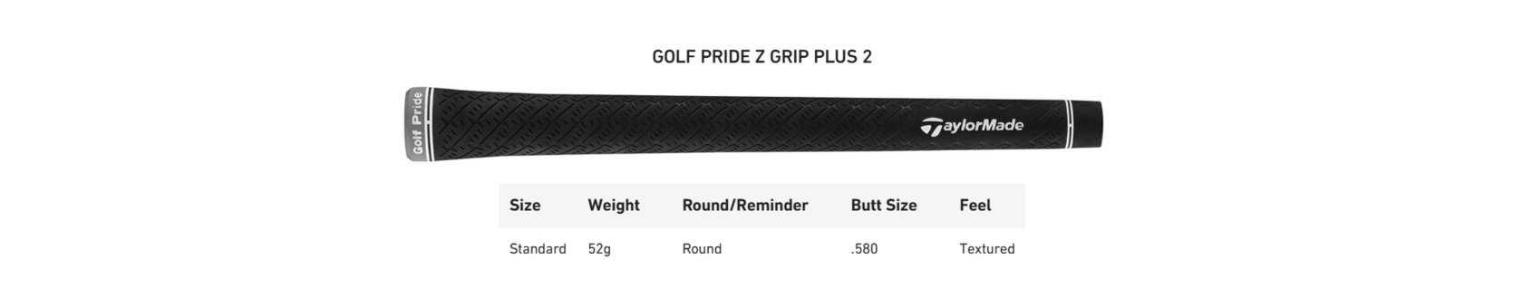 Грип TaylorMade P770
