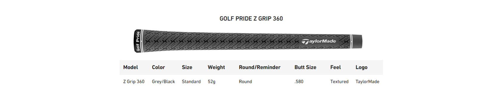 Грип TaylorMade P UDI Utility Iron