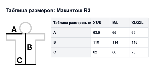 Таблица размеров