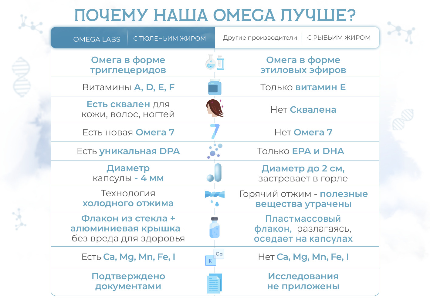 Текстовое описание изображения