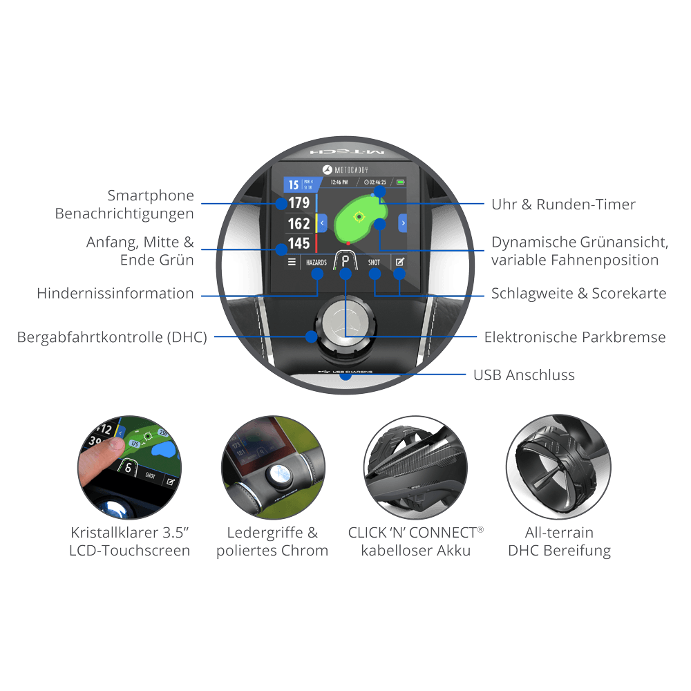 ДИСПЛЕЙ ТЕЛЕЖКИ M-TECH GPS