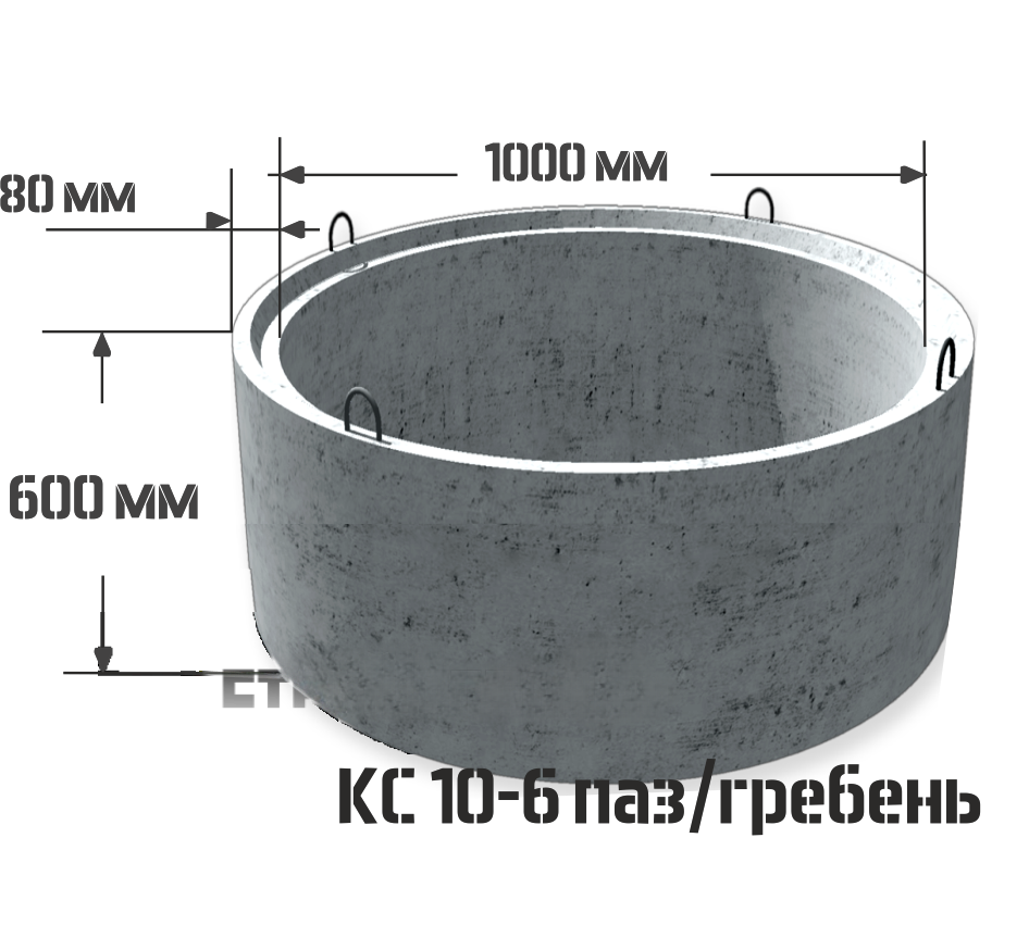 Кольцо КС 10-6. КС 10.6 кольцо стеновое чертеж. Кольцо ж.б.. к с 10-6. Кольцо стеновое смотровых колодцев КС10.6.