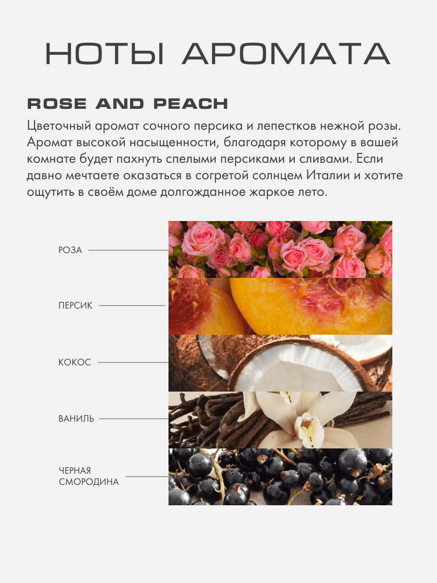 ROSE AND PEACH - Аромадиффузор