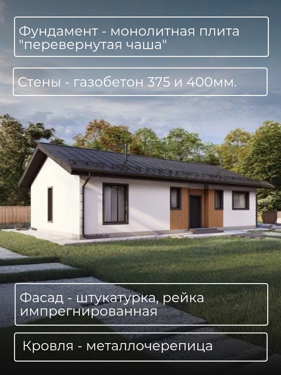 Проект дома 94 м2 / Газобетон / 1 этаж / — фото 4