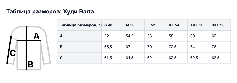 Таблица размеров