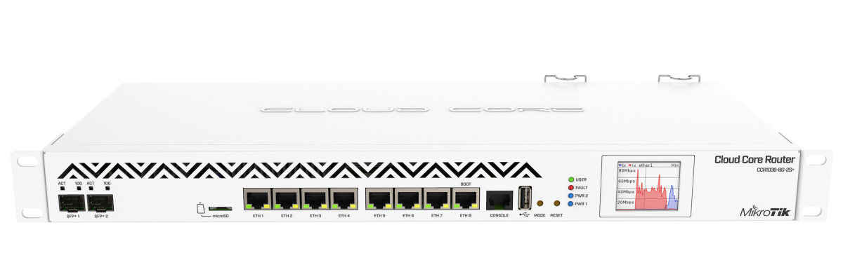 Mikrotik ccr1036 8g 2s. Mikrotik cloud Core Router ccr1009-8g-1s-1s+. Crs212-1g-10s-1s+. Mikrotik rbm33g корпус. Ccr2116-12g-4s+.