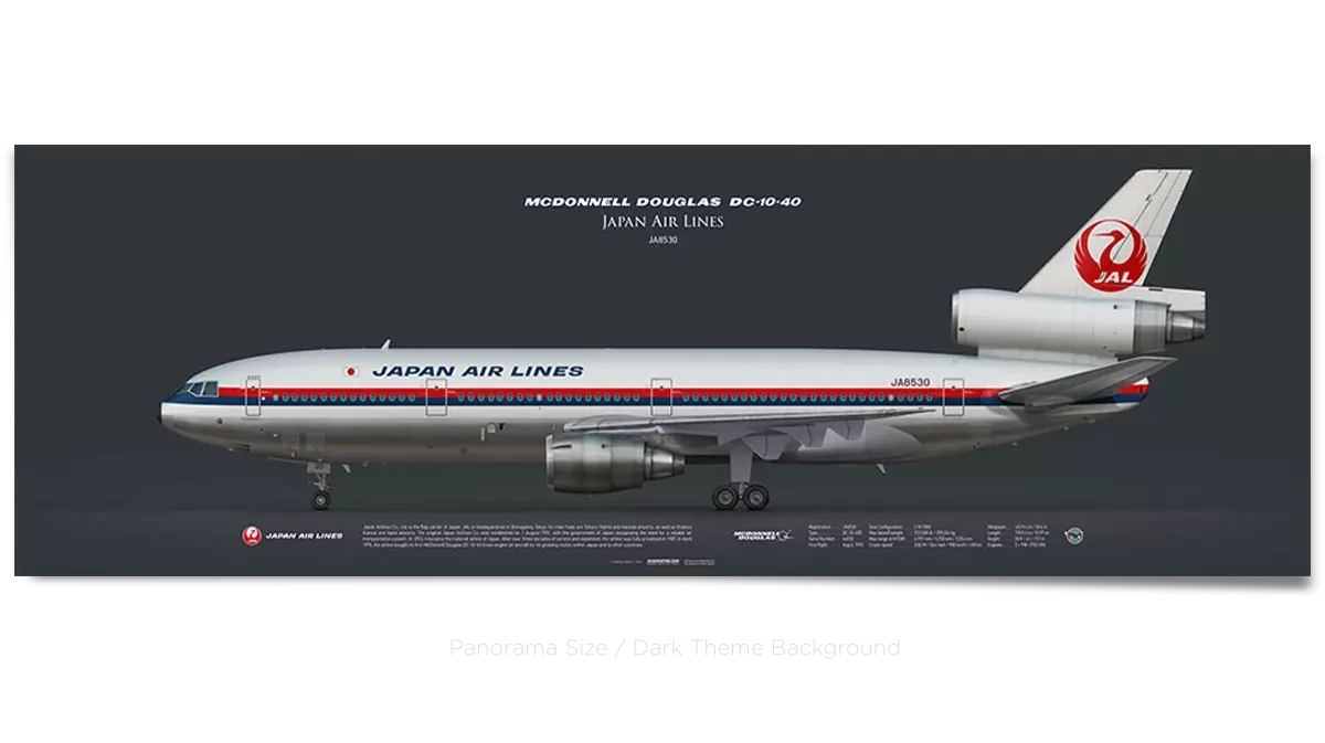 Japan Air Lines McDonnell Douglas DC-10-40 JA8530 | Aviaposter