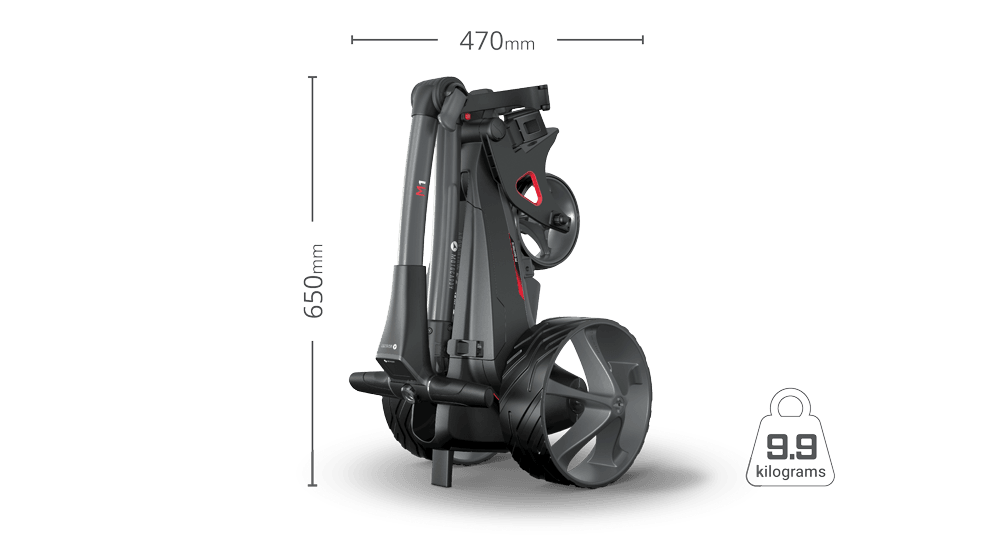 Размеры Motocaddy M1