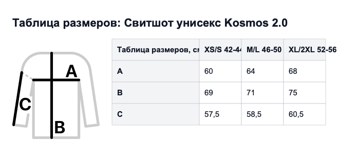 Таблица размеров