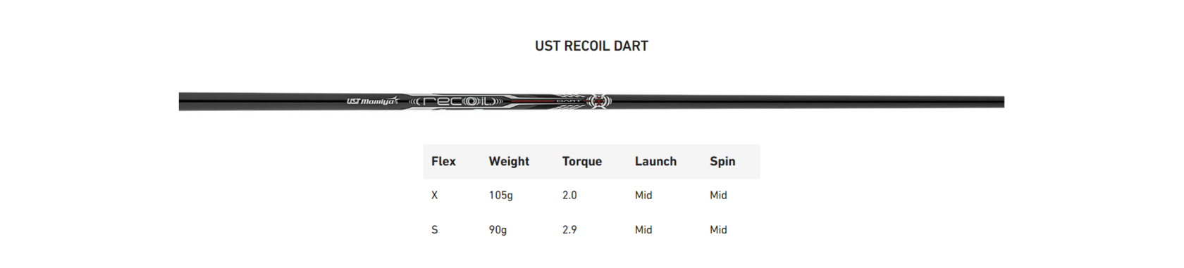 Шафт TaylorMade P UDI Utility Iron
