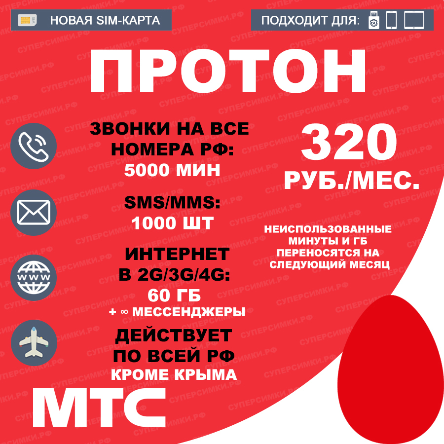 Новая sim-карта МТС 