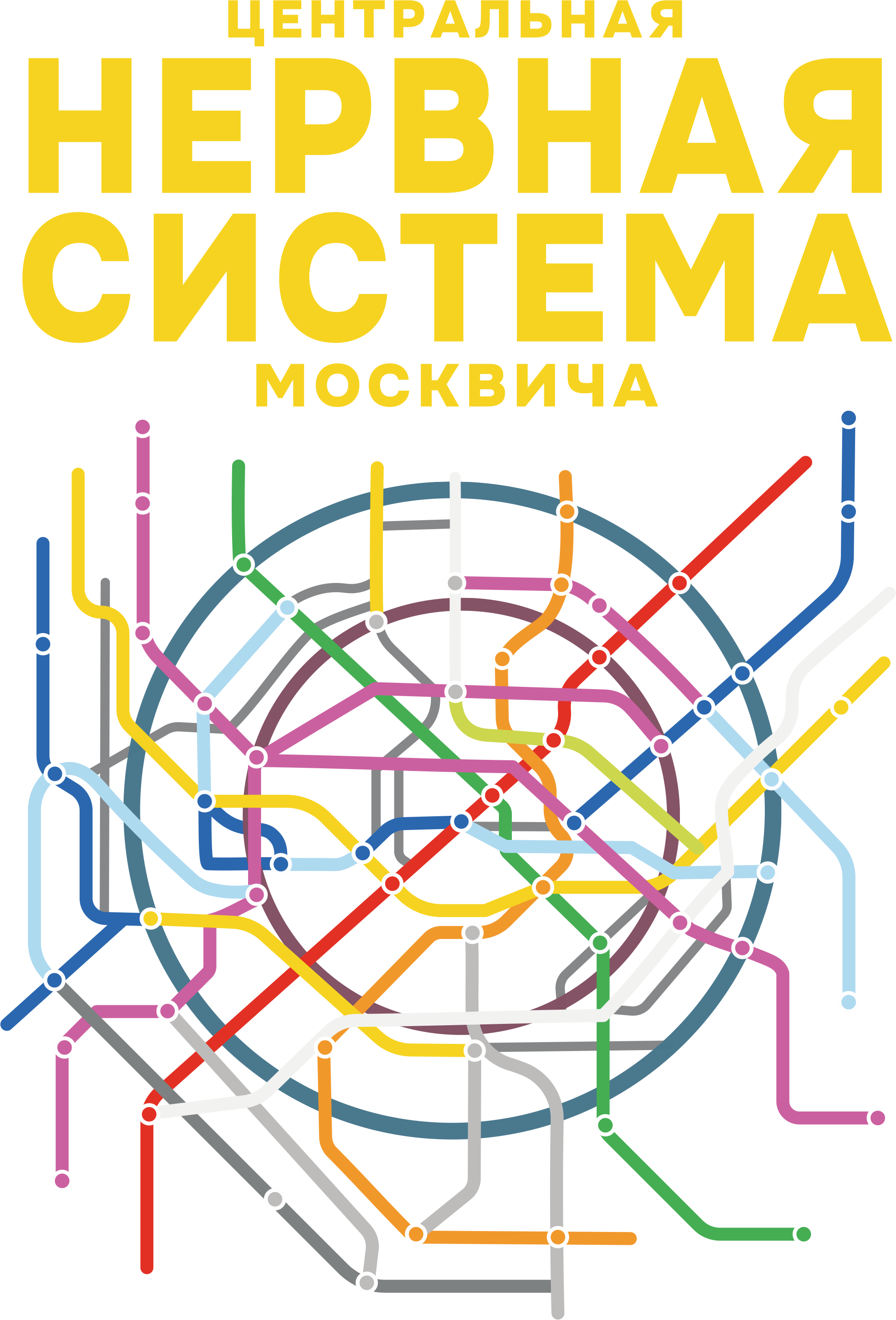 Встретимся в Москве | Сред | Нервная система