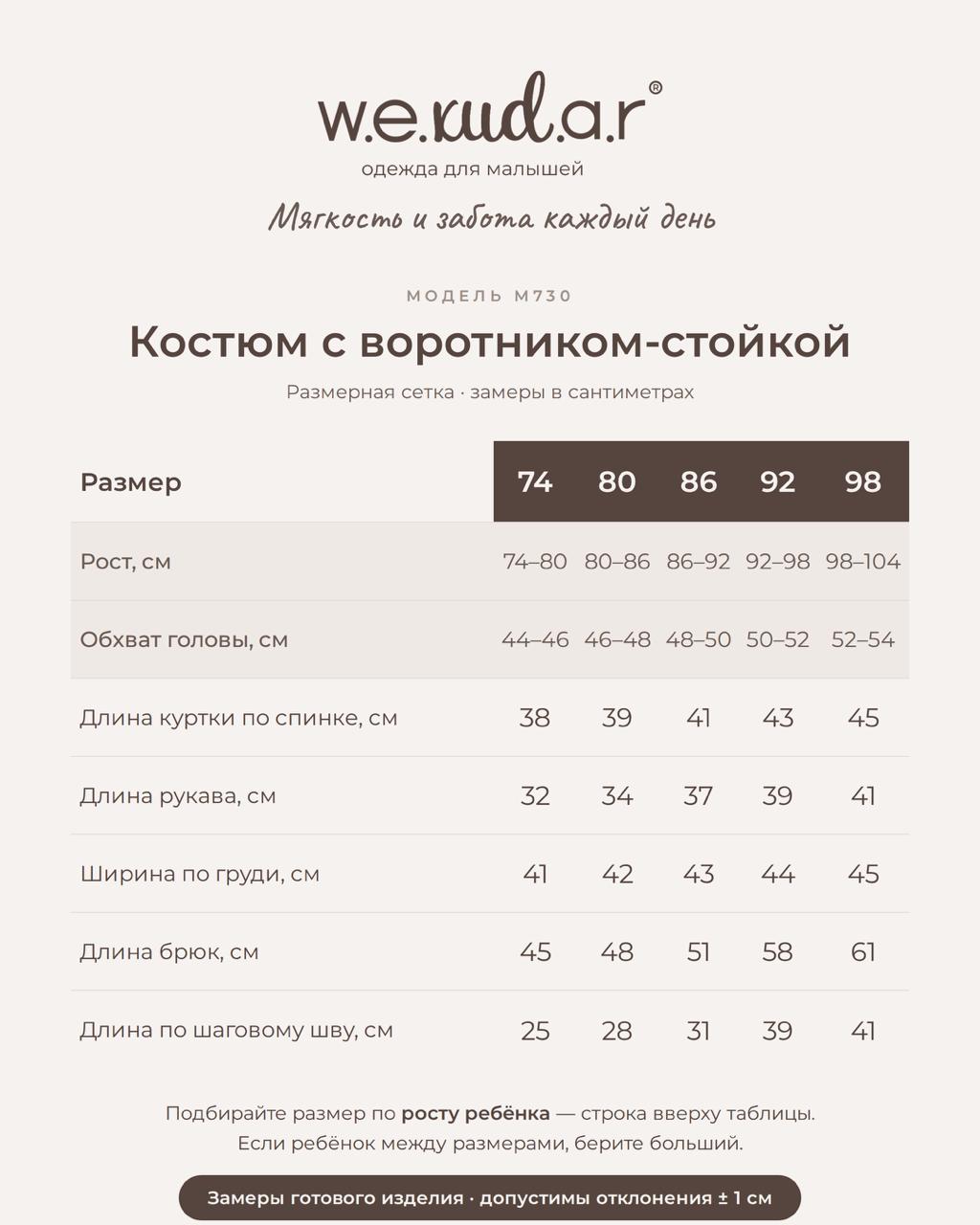 Размерная сетка детской одежды от 0 до 3 лет — таблица размеров 62–98